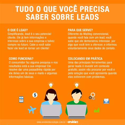 leads tradução-1